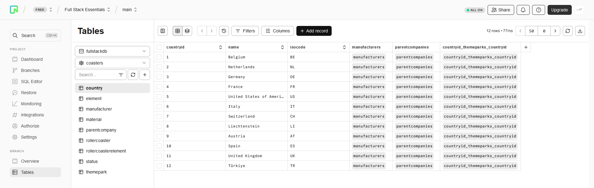 Coasters database in Neon