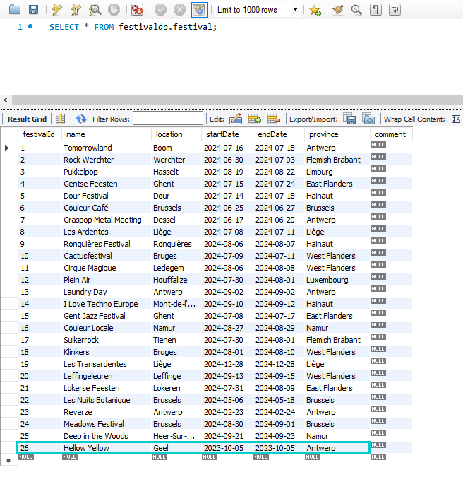 Table contents after the POST request