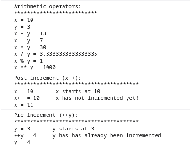 Arithmetic operators