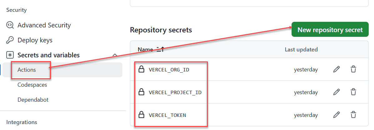 GitHub Secrets
